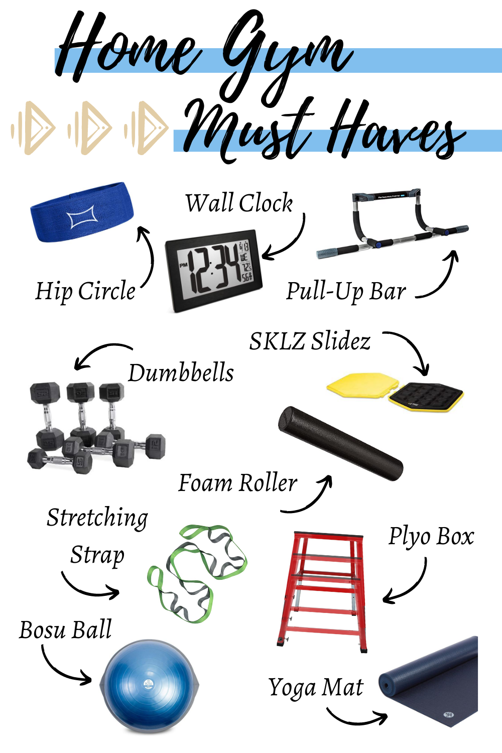 Must-Have Home Workout Equipment